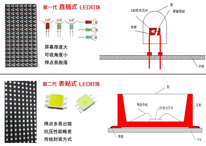 第二代.jpg